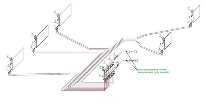 Axonometric diagram ng pagpainit at bentilasyon