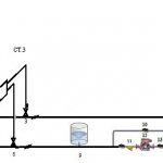 Diagram ng axonometric