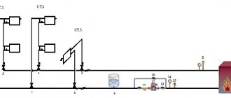 Axonometrisk diagram