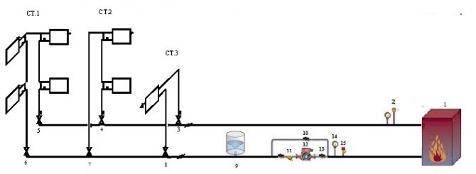 Diagram ng axonometric