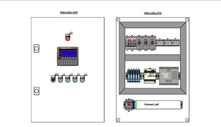 ALBUM OF TYPICAL SKEMES NG AUTOMATION OF VENTILATION SYSTEMS Kontrolin ang mga kabinet para sa mga supply at exhaust system