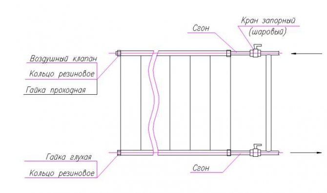 thermal radiator ng aluminyo (pangunahing susi)