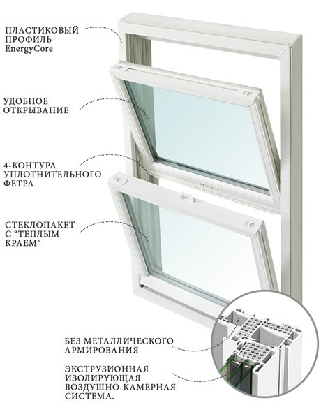 windows ng ingles o amerikano