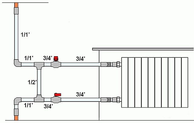 bypass circuit