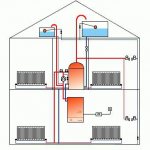 bimetallic radiators reefar monolith review