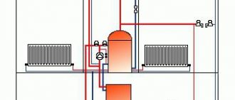 bimetalliske radiatorer gentager anmeldelser af monolit