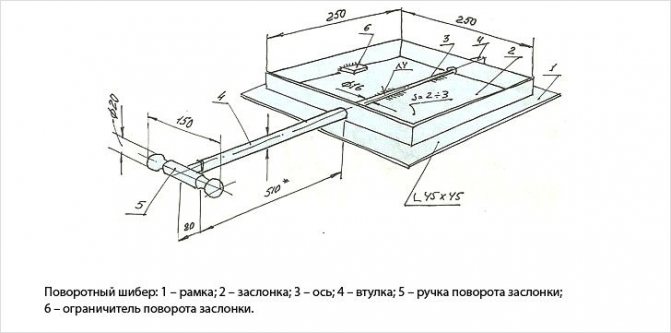 Pagguhit ng Rotary vane damper