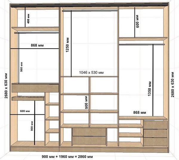 pagguhit ng isang sliding wardrobe para sa isang dressing room