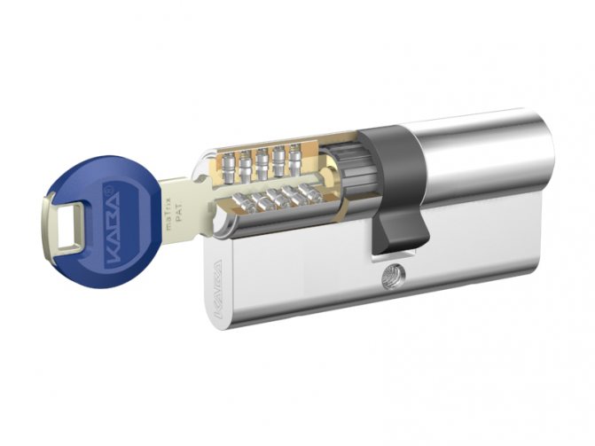 Seksyon ng Cylinder Lock