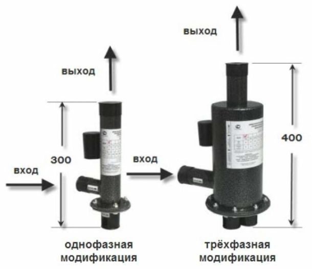 double-circuit electric boiler