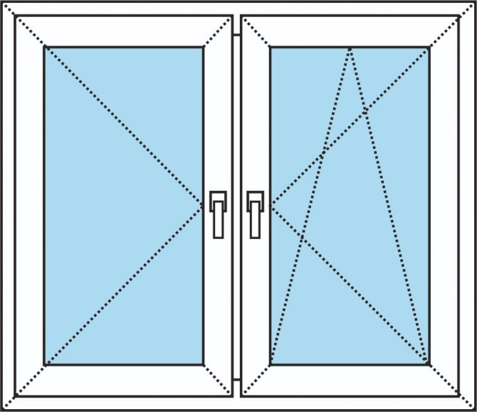 Dobleng-bintana ng bintana - ikiling-at-liko - Smart Windows