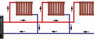 Two-pipe dead-end na sistema ng pag-init