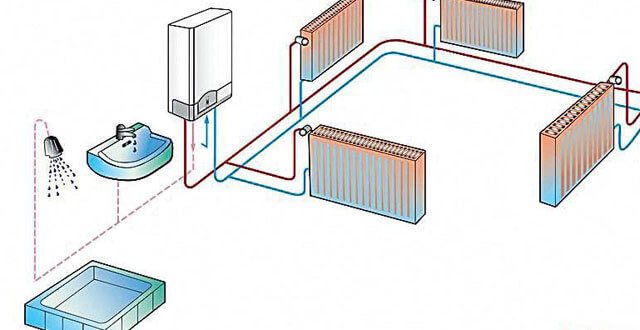 double-circuit electric boiler para sa pagpainit