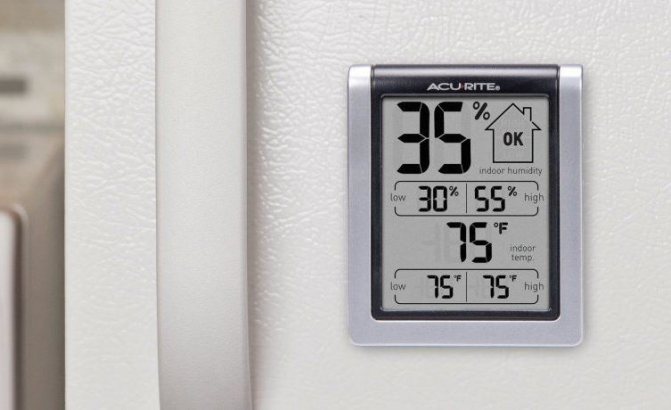 Electronic hygrometer