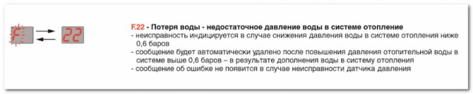 F.22 - Pagkawala ng tubig - hindi sapat ang presyon ng tubig sa sistema ng pag-init