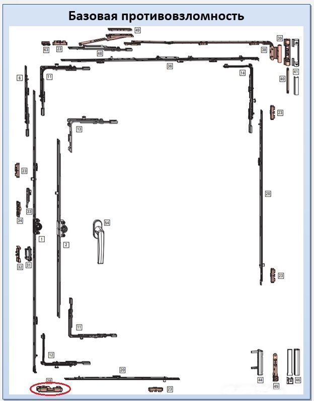 Photo: Version de base du matériel Roto NX avec barre d'inclinaison et de rotation anti-effraction *