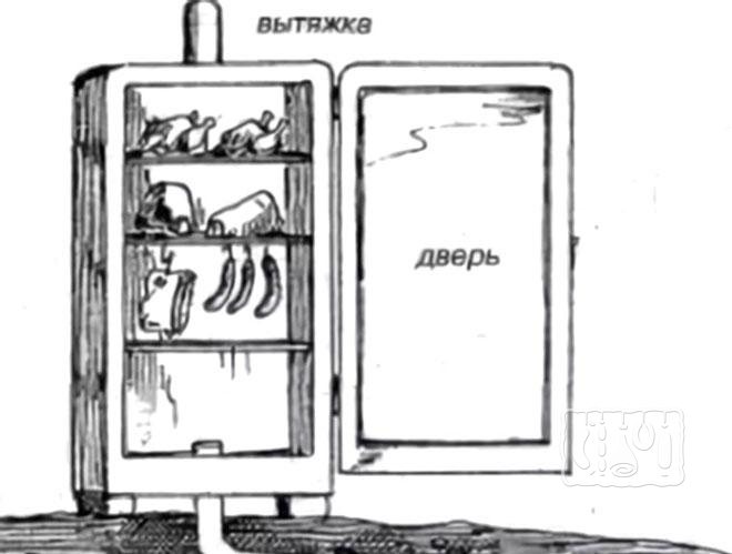 Foto af et rygeri fra køleskabet