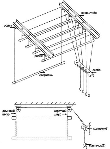 larawan: diagram ng pag-install ng dryer