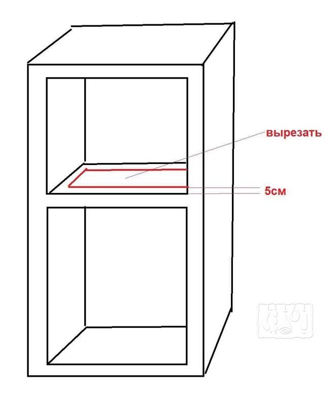 Larawan ng cut hole diagram