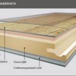 foto: structură laminată