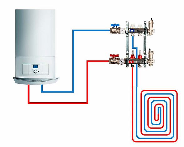 Larawan - Underfloor pagpainit mula sa isang boiler na may pamamahagi ng arrow