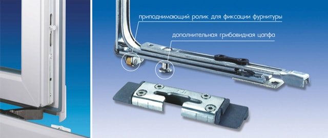 siegenia window fittings