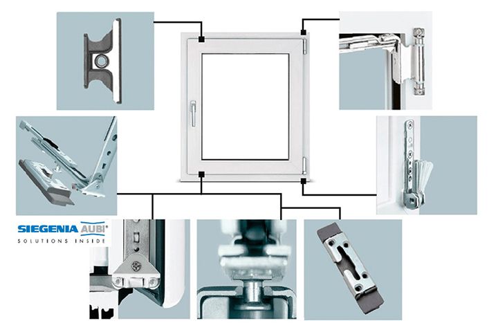 Siegenia Aubi plastic window fittings