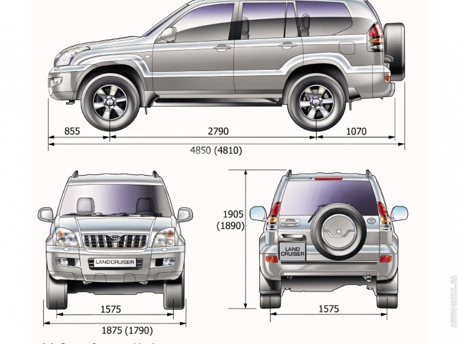 Mga Sukat ng Toyota Prado