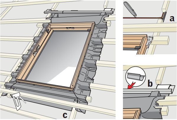 Roof window waterproofing