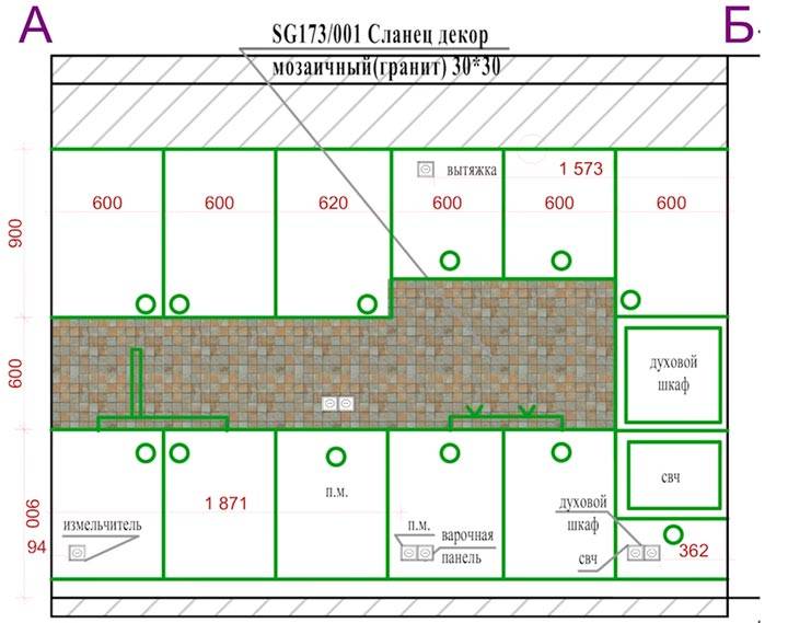 Normalt vandret udsnit af ventilationskanalen