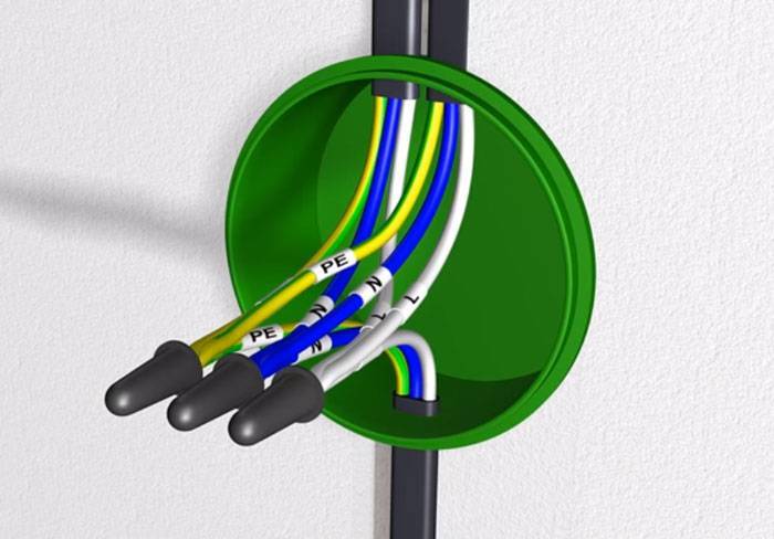 Normalt vandret udsnit af ventilationskanalen