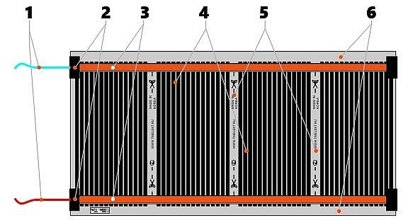 Infrared pagpainit kisame - film electric heater pagpainit film TM