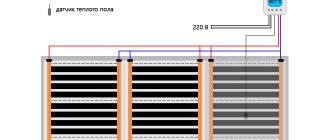 Pardoseală cu infraroșu pentru montarea și analiza video a plăcilor din unele subtilități ale dispozitivului său