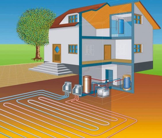 Sådan opvarmes et hus uden gas om vinteren billigt: ​​rigtige anmeldelser, video