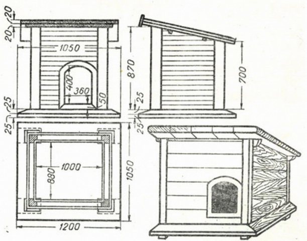 Paano at kung ano ang insulate ng isang doghouse para sa taglamig sa loob ng larawan