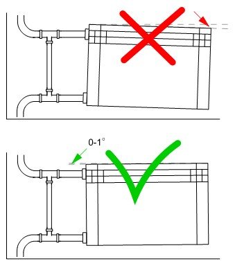 Sådan opbygges et varmebatteri