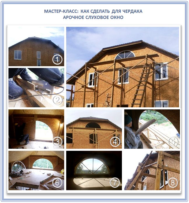 Paano mag-install ng isang arched window para sa isang attic