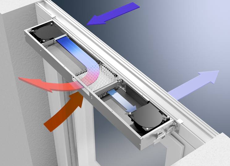 Comment installer un limiteur sur une fenêtre en plastique de vos propres mains: procédure de travail et conseils utiles