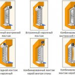 Paano Mag-install ng Mga Roller Shutter sa Plastikong Windows Video