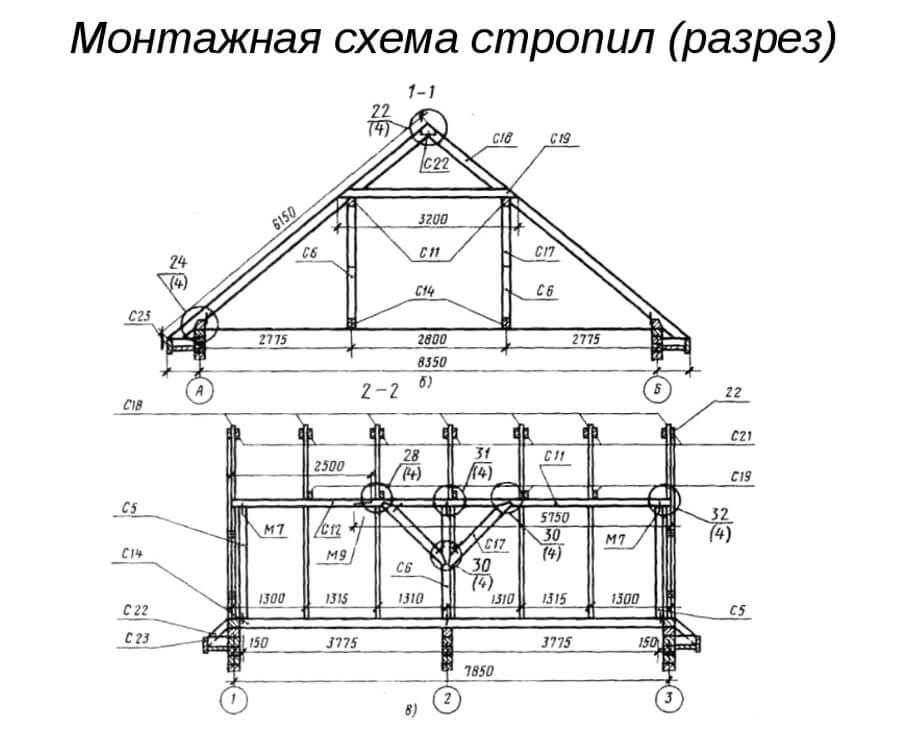 larawan ng diagram ng mga kable ng rafter