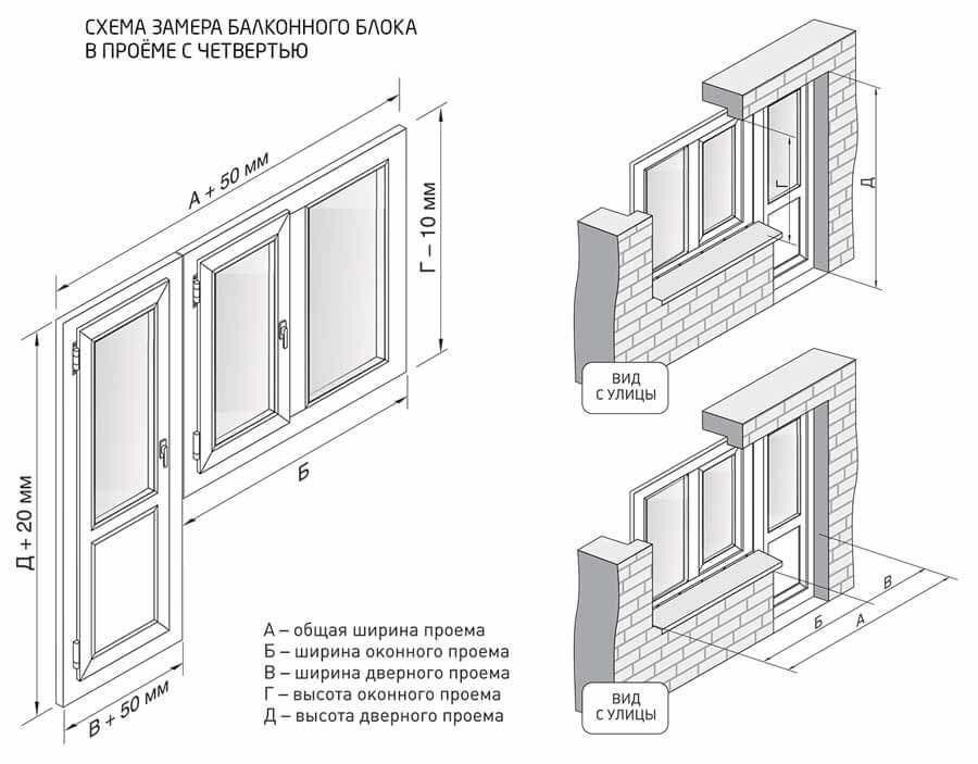 image de mesures de bloc