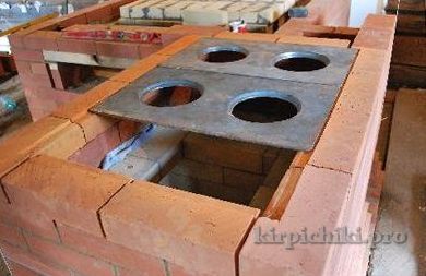 Masonry ng kalan ng Russia - plato sa pagluluto, deck ng pagluluto, cast iron