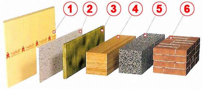 Coefficient ng thermal conductivity ng mga katangian ng mineral wool at tampok