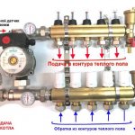 Kolektor na may sensor ng temperatura ng clamp-on