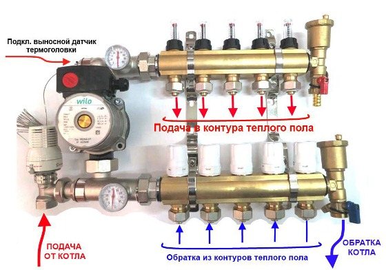 Kolektor na may sensor ng temperatura ng clamp-on