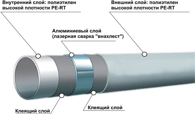 metal-plastkonstruktion