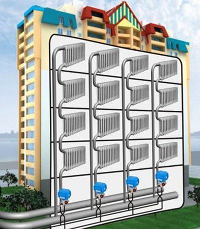 Paano mabawasan ang pagkakaiba ng temperatura sa pagitan ng supply at return