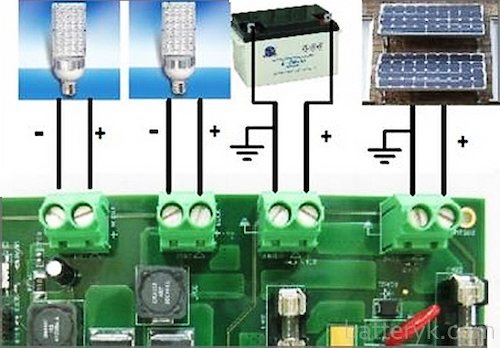 Controller ng Solar Charge