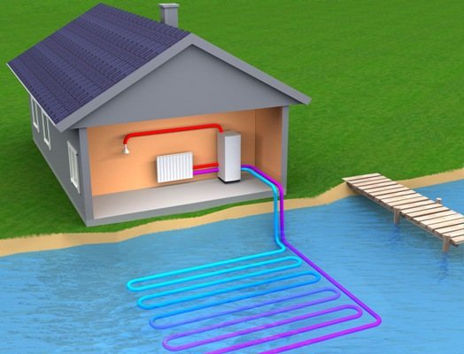 Biofuel boiler para sa bahay