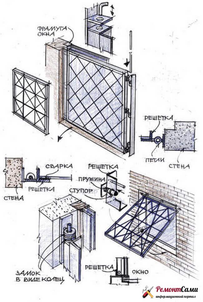 Mga fastener sa window bar